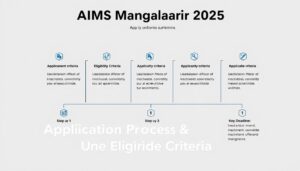 AIIMS Mangalagiri Recruitment 2025: आवेदन शुरू, जानें योग्यता, सैलरी और चयन प्रक्रिया